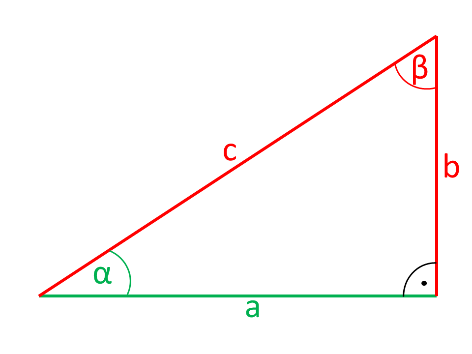 rechtwinkliges-Dreieck